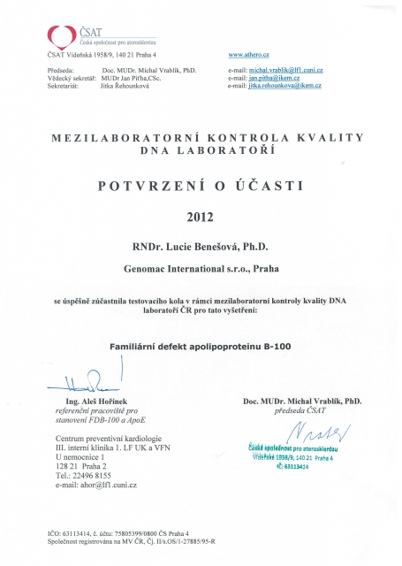 Certifikaty rok 2012