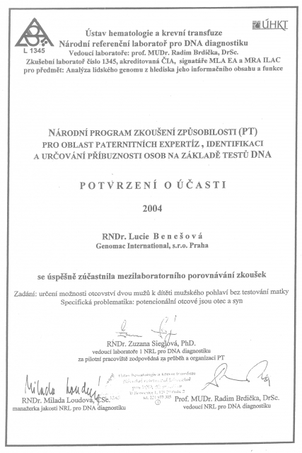 Certifikat_2004