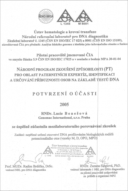 Certifikat_2005