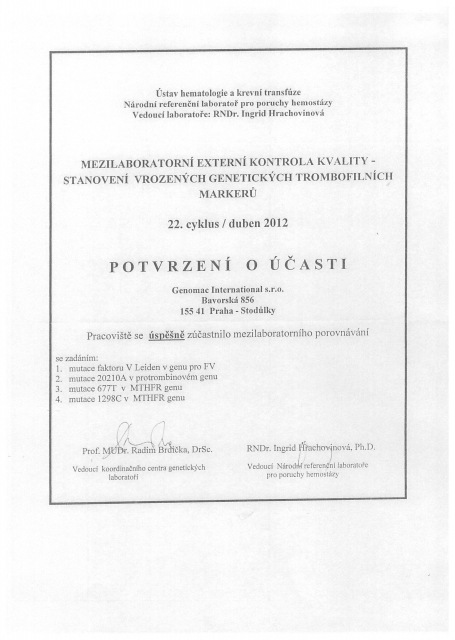 Certifikaty rok 2012
