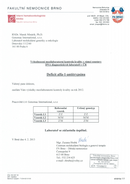 Certifikaty rok 2013