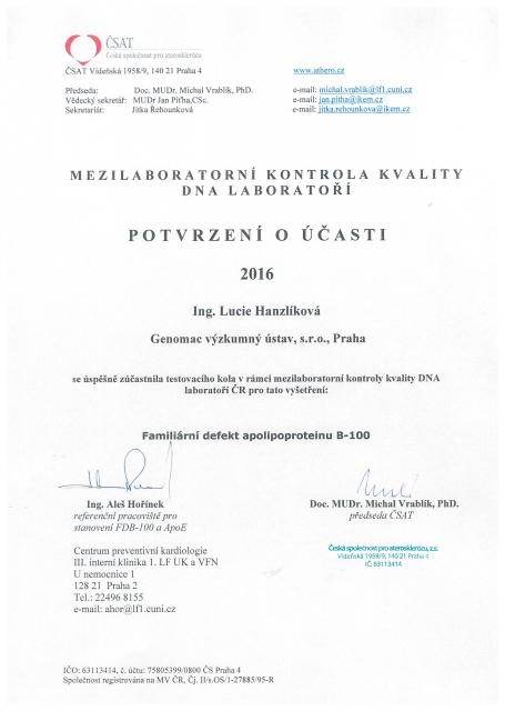 Certifikaty rok 2016