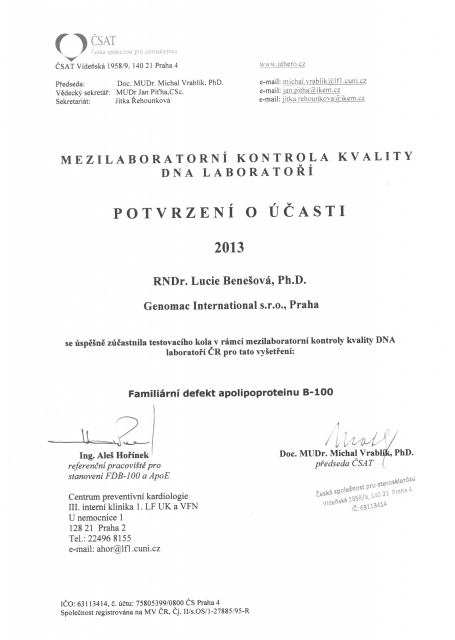 Certifikaty rok 2013