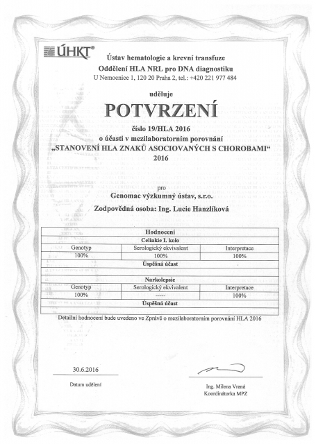 Certifikaty rok 2016