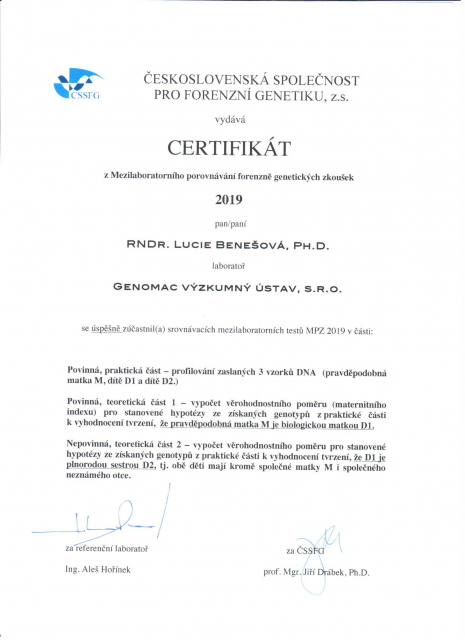 Certifikát_2019